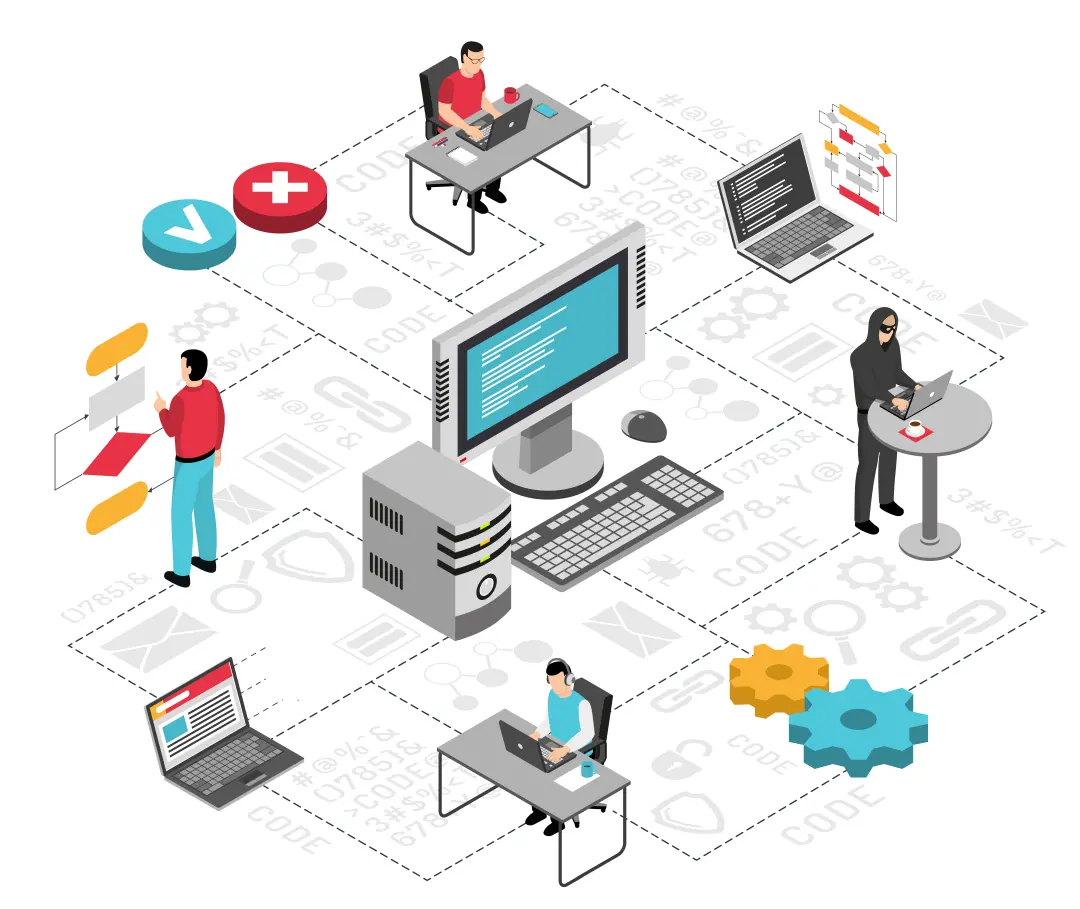 softwareontwikkeling strategie