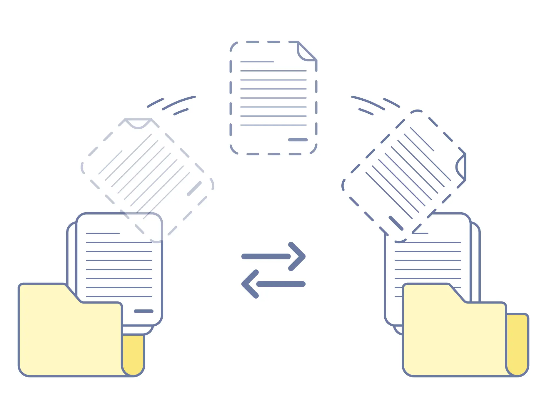 Anonimiseren document proces